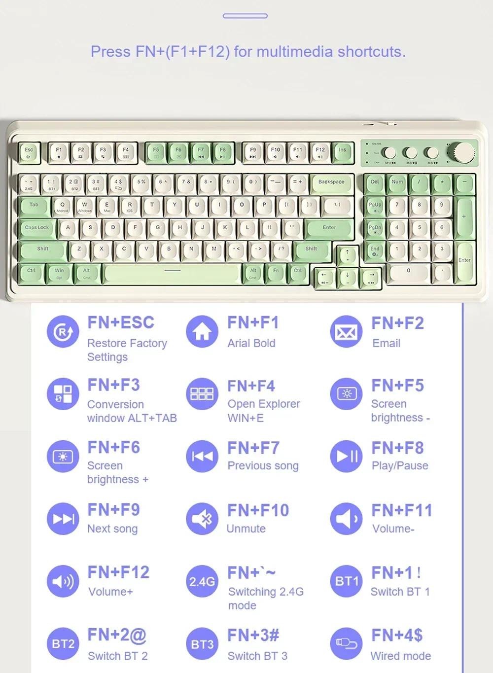 คีย์บอร์ดไร้สายพร้อมหน้าจอ,บลูทูธ/2.4G/USB-C Gaming Keyboard การเชื่อม ...