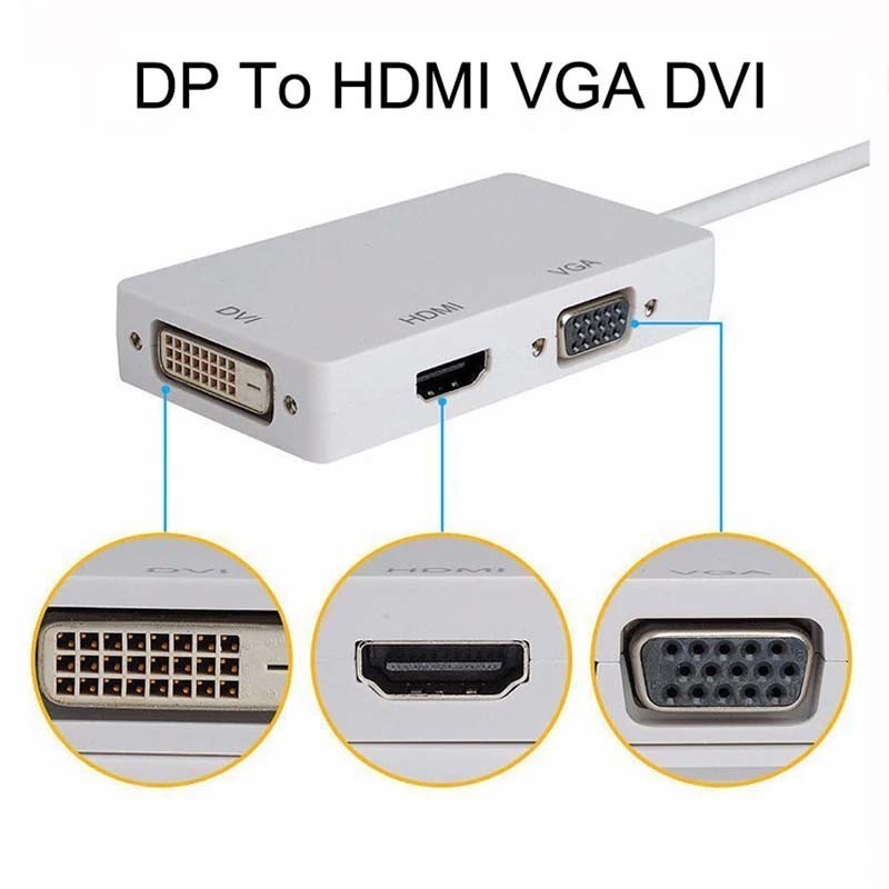 ส่งจากไทย Mini 3 in 1 Mini Display Port (DP) to VGA / HDMI / DVI สาย ...