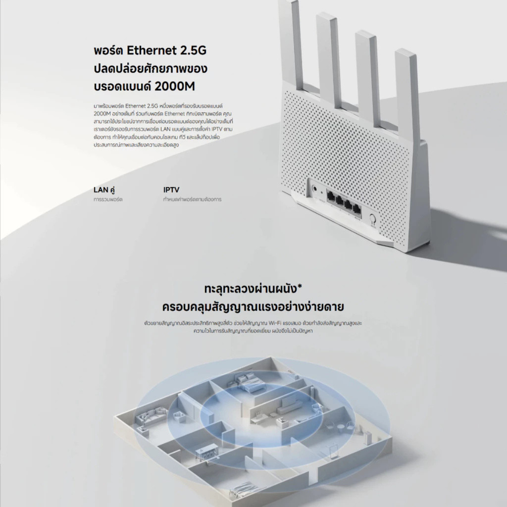 Xiaomi Router BE3600 เราเตอร์ไร้สาย Wi-Fi 7 ความเร็วไร้สายระดับ 3600 ...