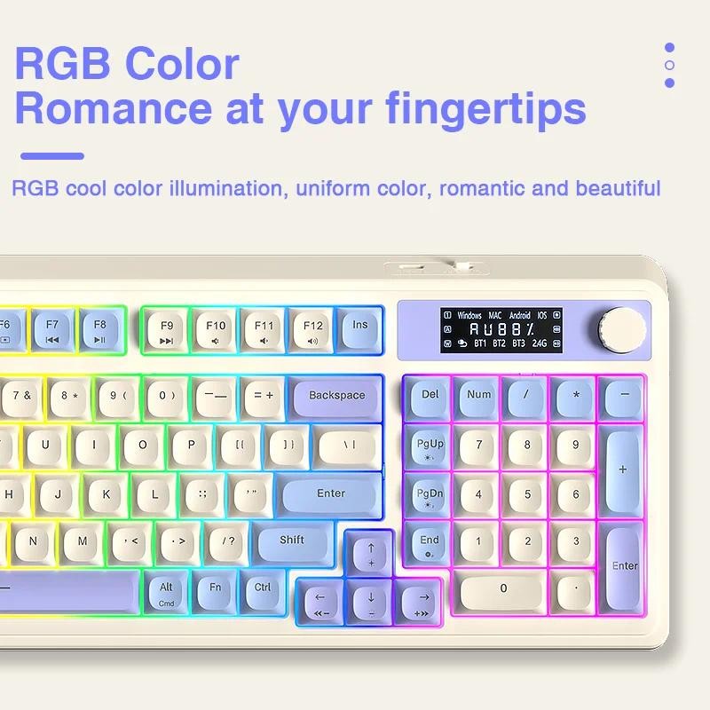 คีย์บอร์ดไร้สายพร้อมหน้าจอ,บลูทูธ/2.4G/USB-C Gaming Keyboard การเชื่อม ...