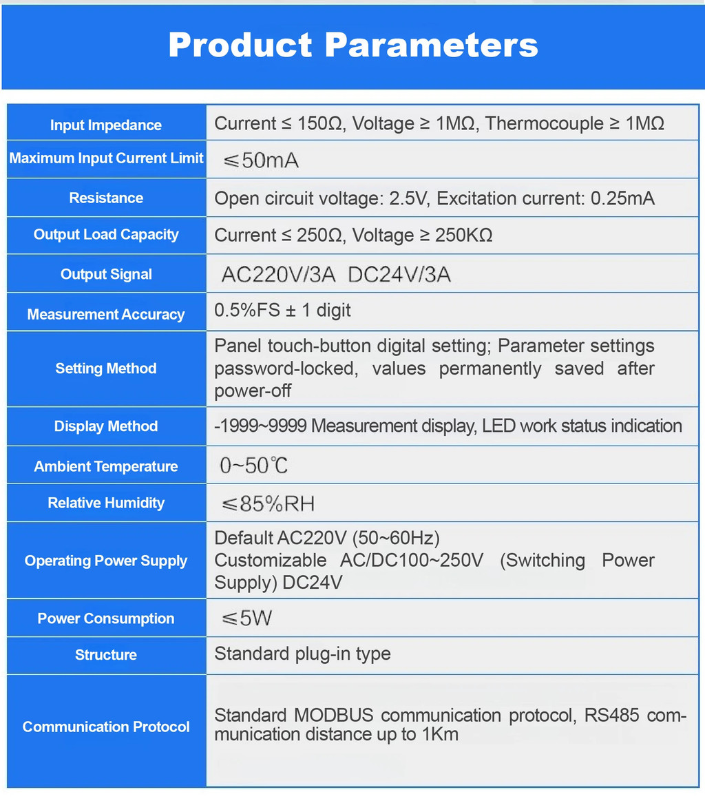 Multi-channel Temperature Controller 8/16/24/32 Loop RS485 Modbus 4 ...