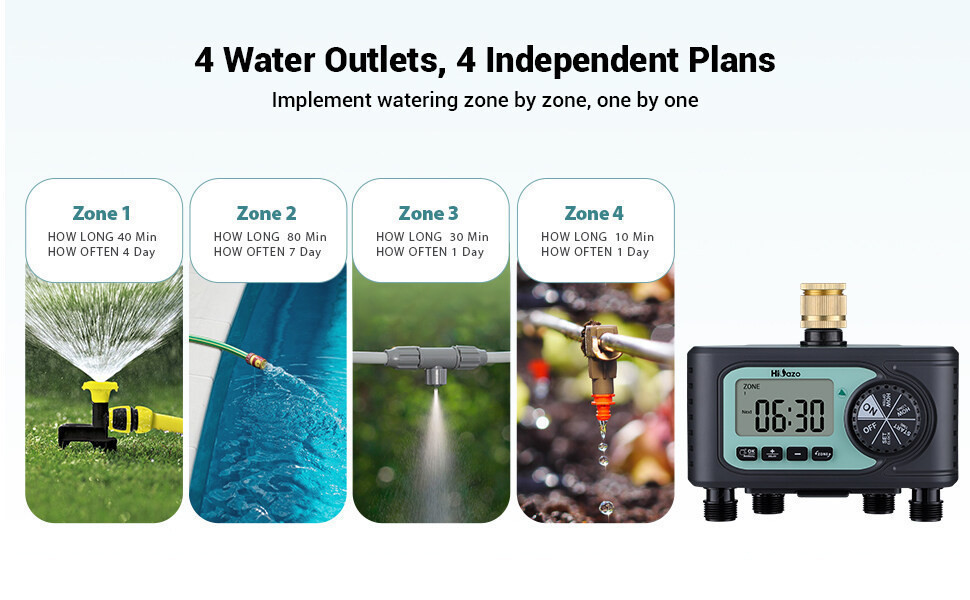 INKBIRD 4 Zone Digital Water Timer ระบบชลประทาน IP54 พร้อมตัวจับเวลา ...