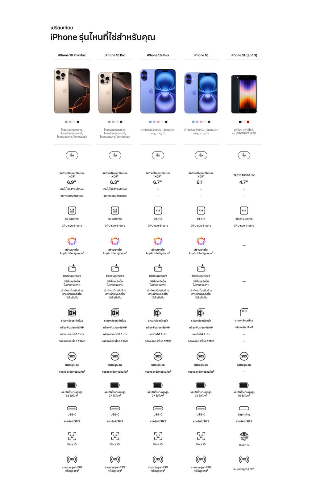 Apple iPhone 16 Pro Max by Flagship Store