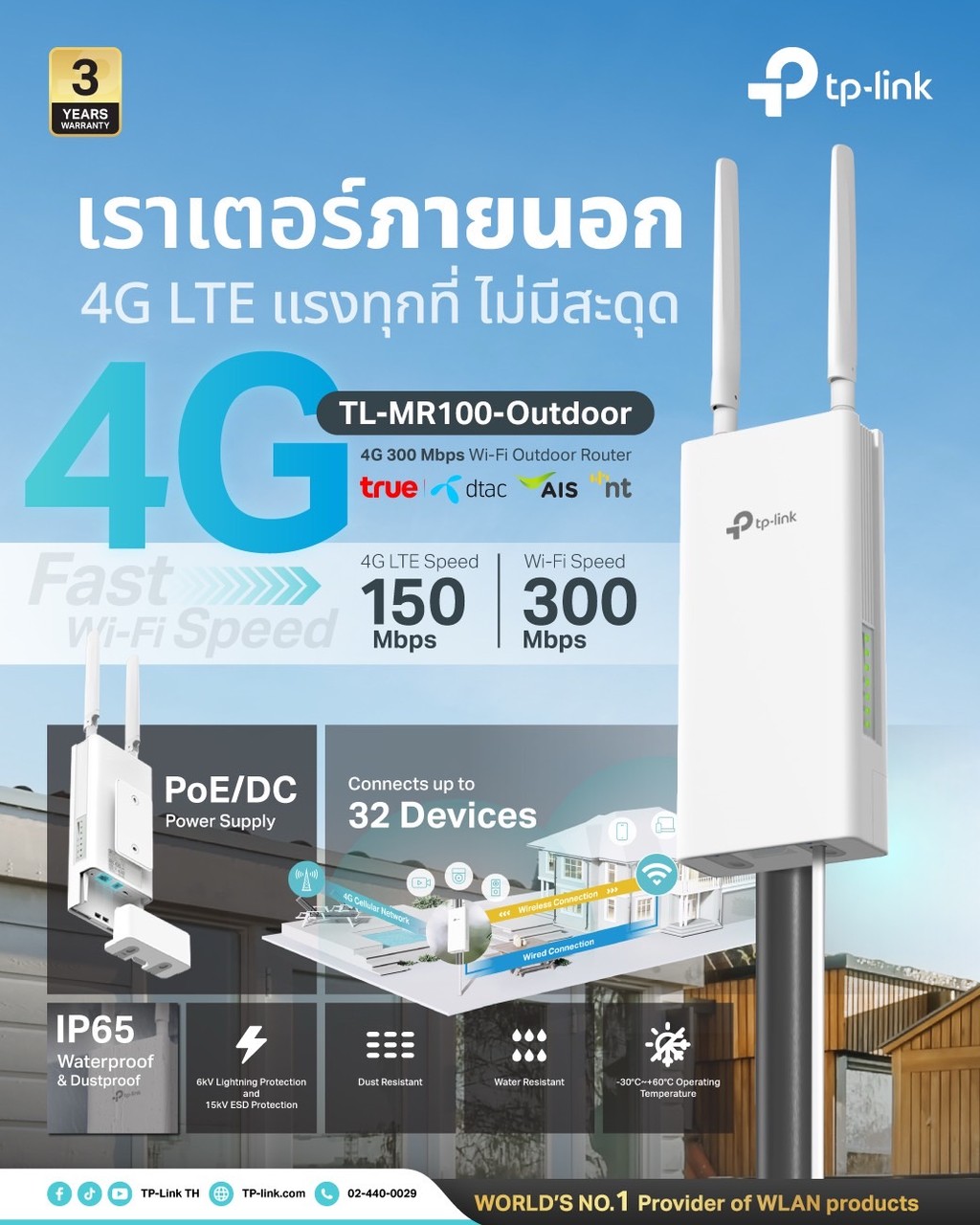 ROUTER 4G MR100 MR101 MR105 MR600 M930 MR505 รวมรุ่นเราเตอร์ใส่ซิม ...