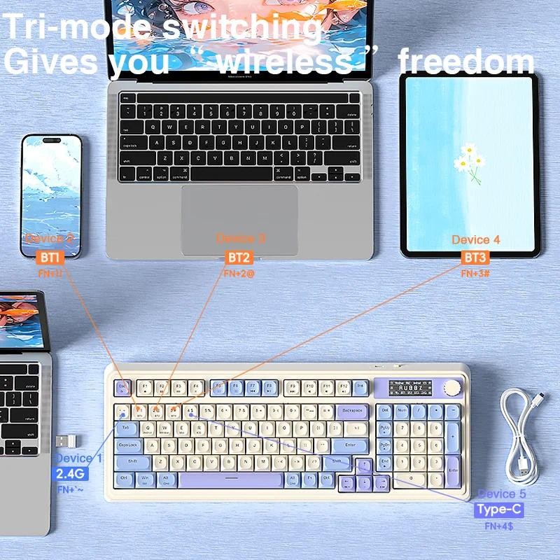 คีย์บอร์ดไร้สายพร้อมหน้าจอ,บลูทูธ/2.4G/USB-C Gaming Keyboard การเชื่อม ...