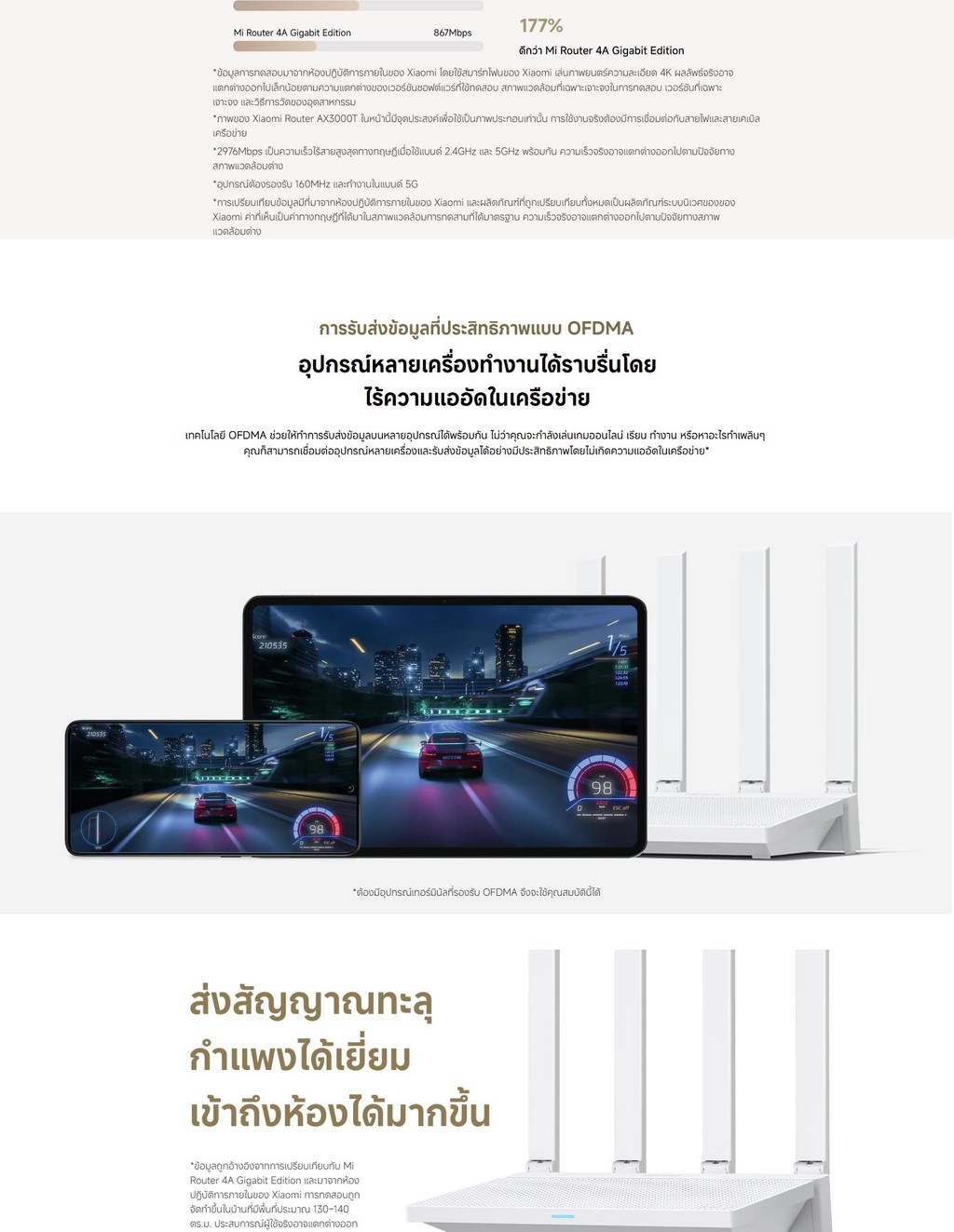 Xiaomi Router AX3000T เราเตอร์ Wi-Fi 6 Mesh Xiaomi ความเร็ว 3000Mbps ...