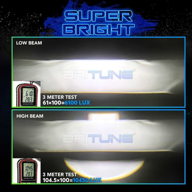 inch 2 Matrix Bi Lenses Projector in Headlight Car Motorcycle LED High ...