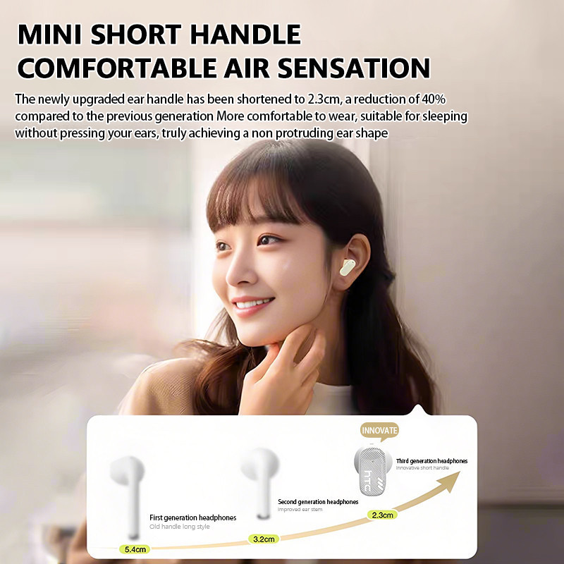 HTC NE16 บลูทูธ V6.0 หูฟังไร้สายหูฟังกันน้ําหูฟังชนิดใส่ในหูกีฬา ...