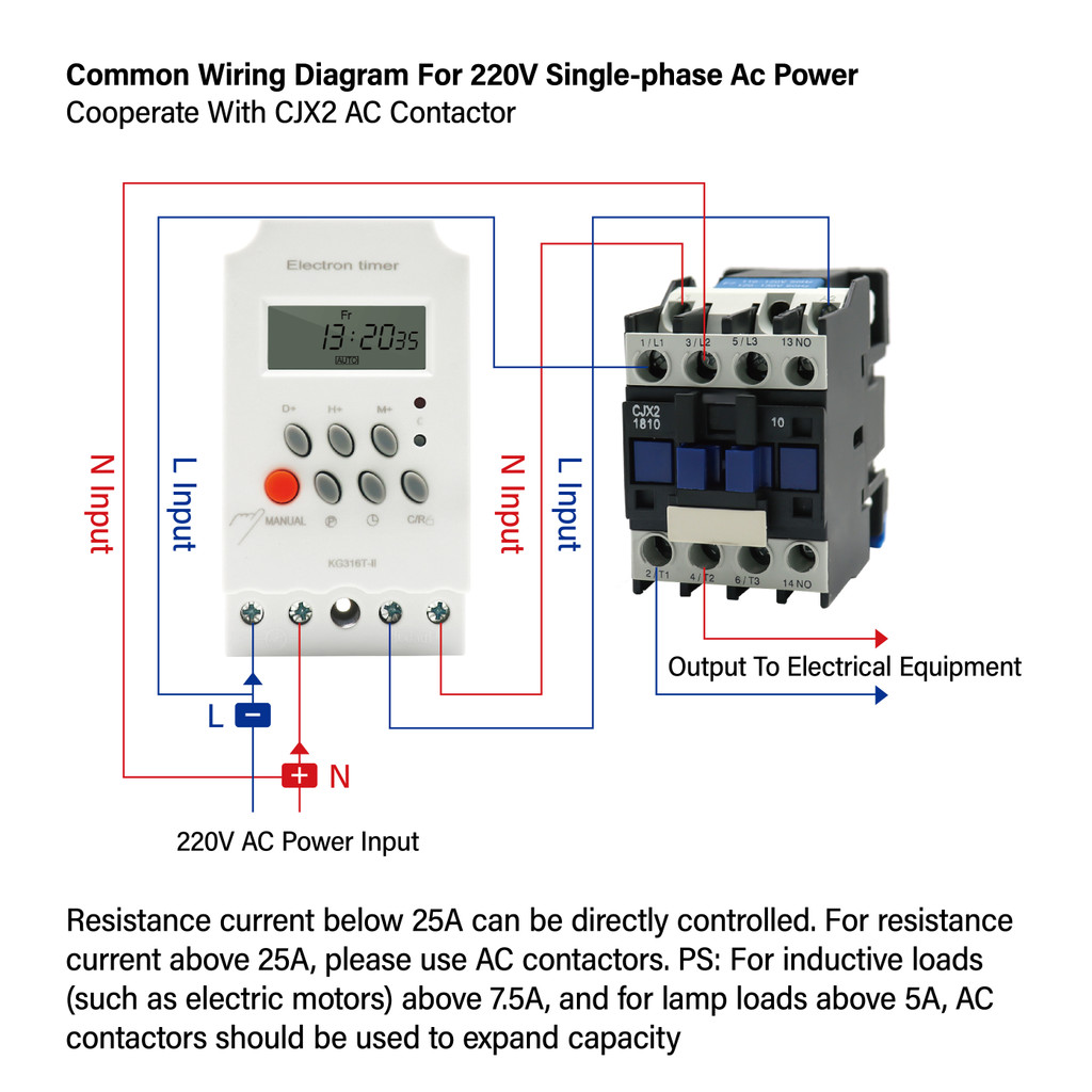 KG316T-II 25A LCD Digital Programmable Electronic Timer Time Switch ...