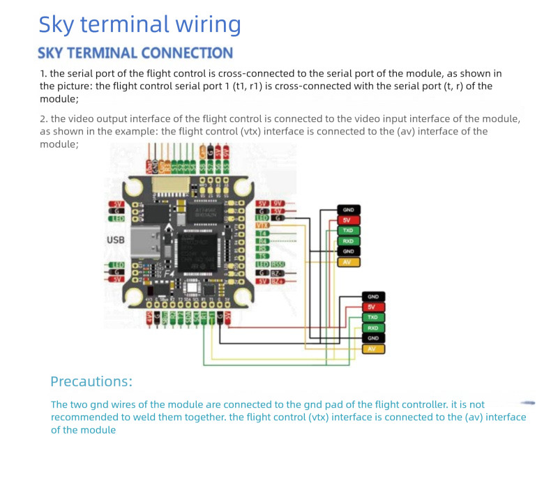 Drone Optical Fiber Module ttl Optical End Machine Optical Fiber Port ...