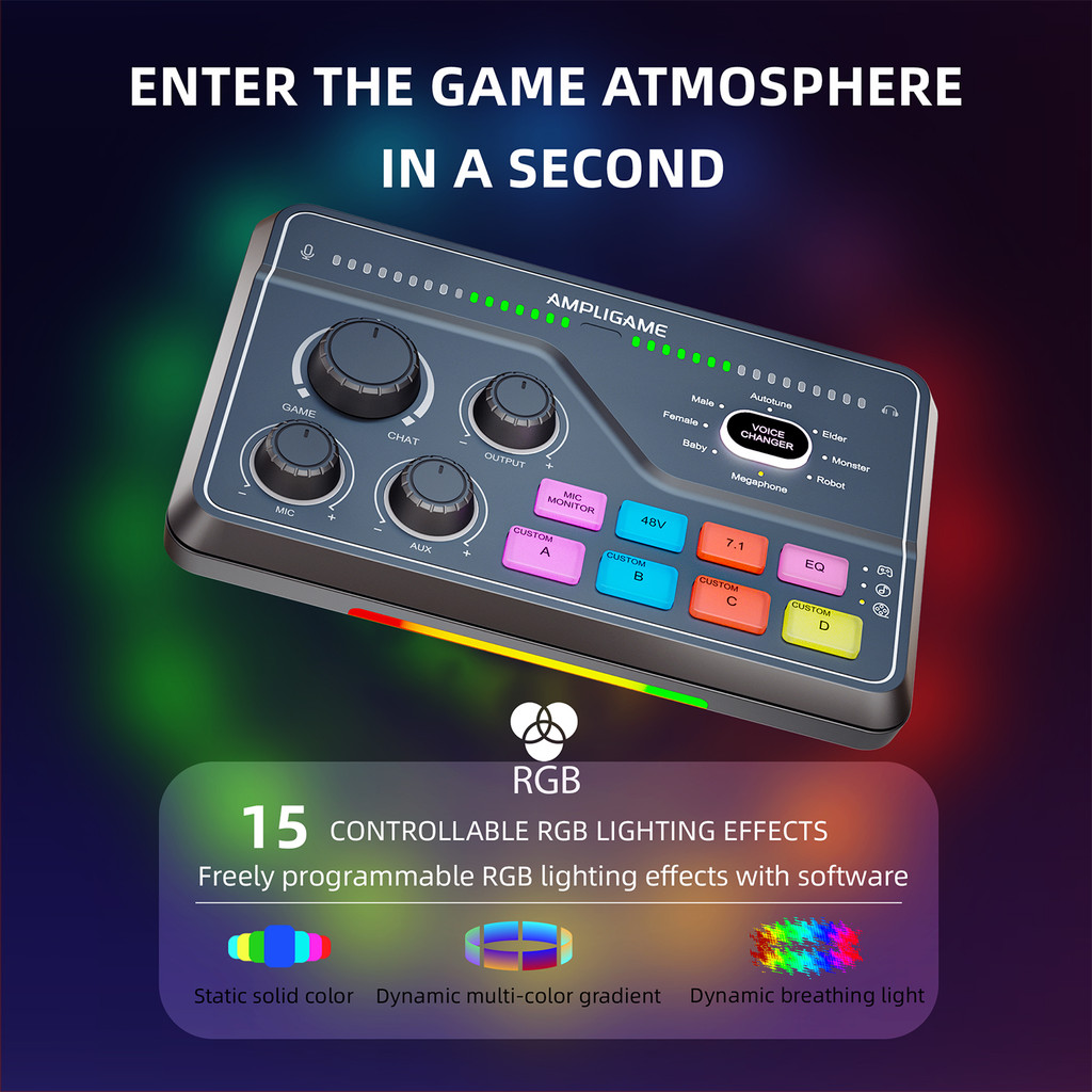 FIFINE SC8 AAMPLIGAME มิกเซอร์เสียง USB MIXER GAMING SOUND CARD ...