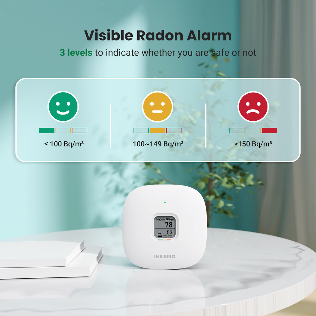 INKBIRD INK-RD3 เครื่องตรวจจับเรดาร์ภายในบ้านอัจฉริยะ ไฟ LED และสัญญาณ ...