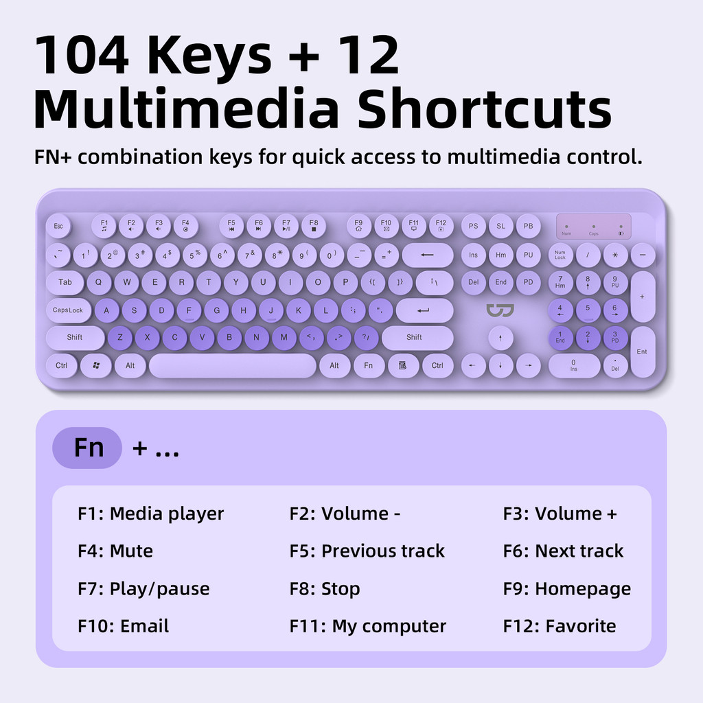GOOJODOQ Wireless keyboard and Mouse Set Silent Circular Keycaps Three ...