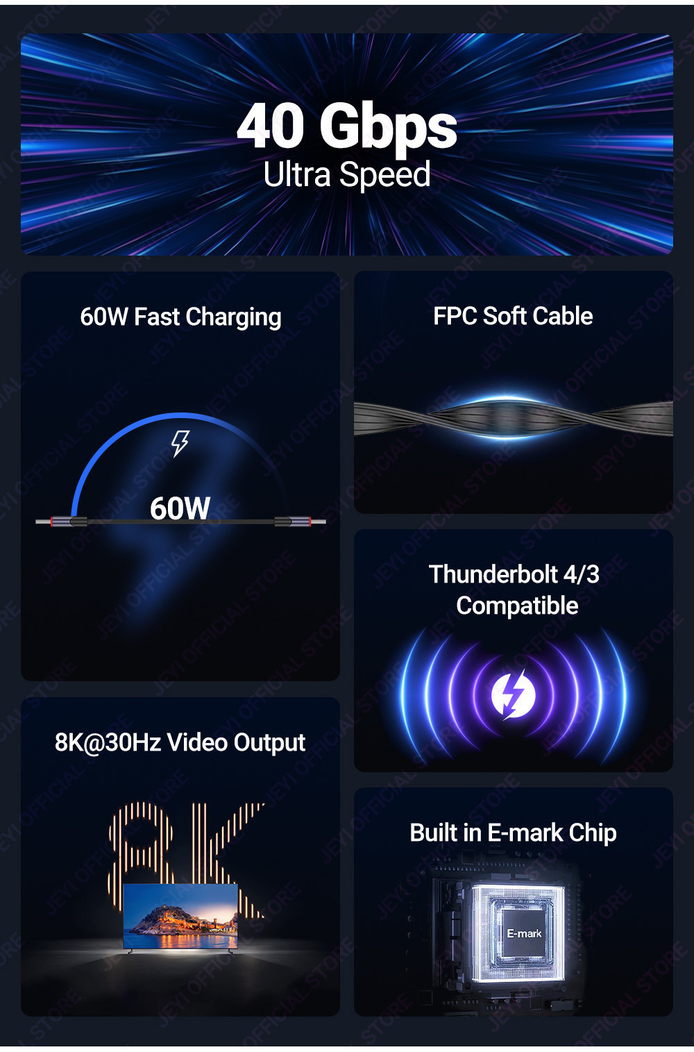 Jeyi สาย USB 4.0 FPC, 40Gbps Data Transfer, Organizer Hook และ Loop ...