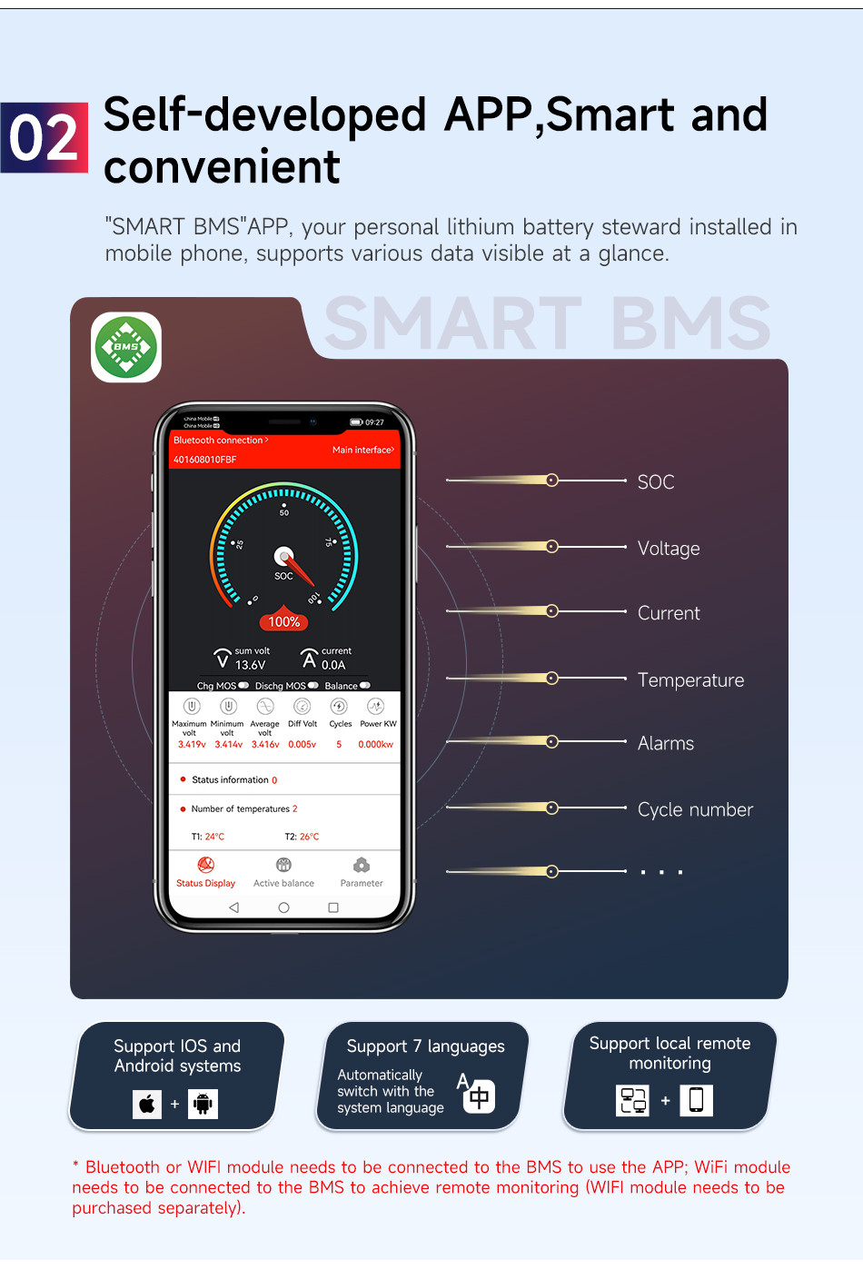 Daly สมาร์ท BMS Lifepo4 แบตเตอรี่ 4s 12v 8s 24V 16s 48V 20S 60V 24S 72V ...