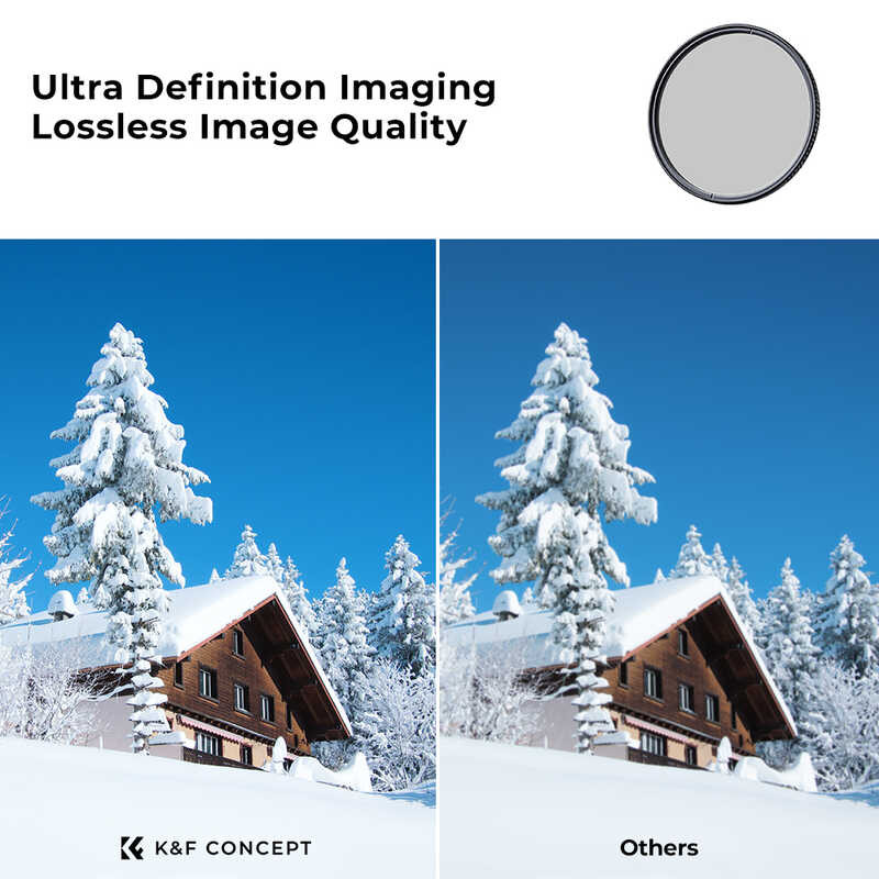 K&F Concept Filtre Polarisant CPL 95mm Nano-X MRC HD Super Mince Multicouche pour Objectif Appareil Photo Caméra Reflex Numérique - Appareil Photo