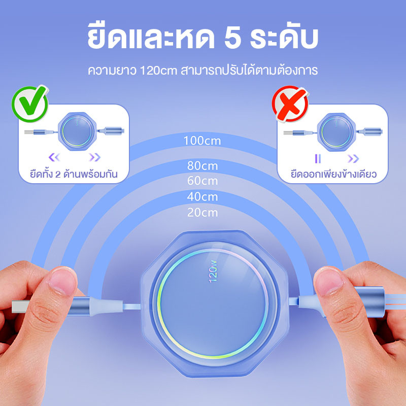 120W 3in1 สายชาร์จ แบบชาร์จเร็ว สายชาร์จยืดหด ความยาว120cm รับ-ส่ง ...
