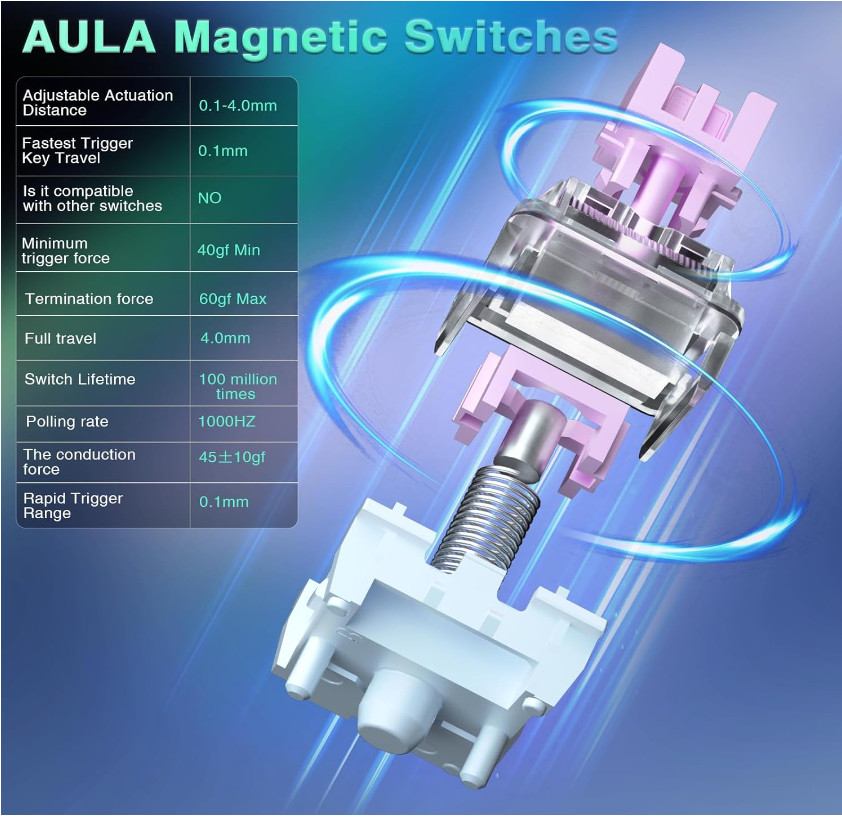 Aula F98X คีย์บอร์ด 99 คีย์ Tri-Mode MAGNETIC SWITCH Rapid Trigger Hall ...