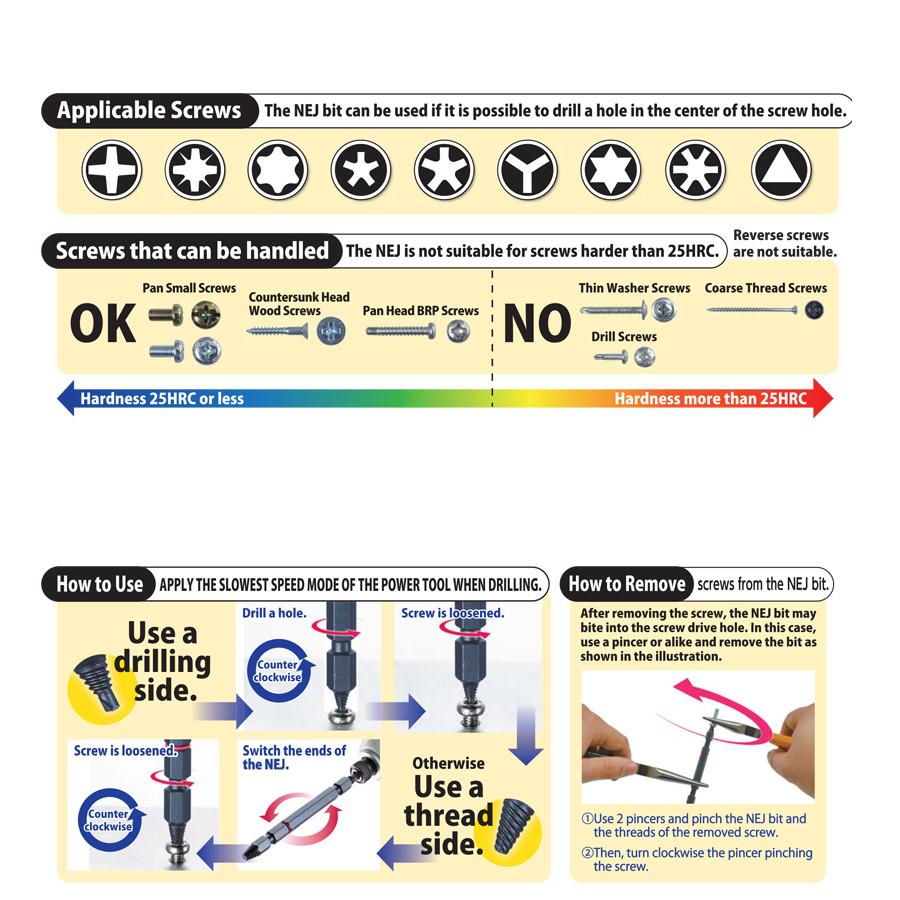 Vessel สกรู Extractor สกรูเสียหาย Remover Extractor Broken Bolt ท่อน้ํา ...