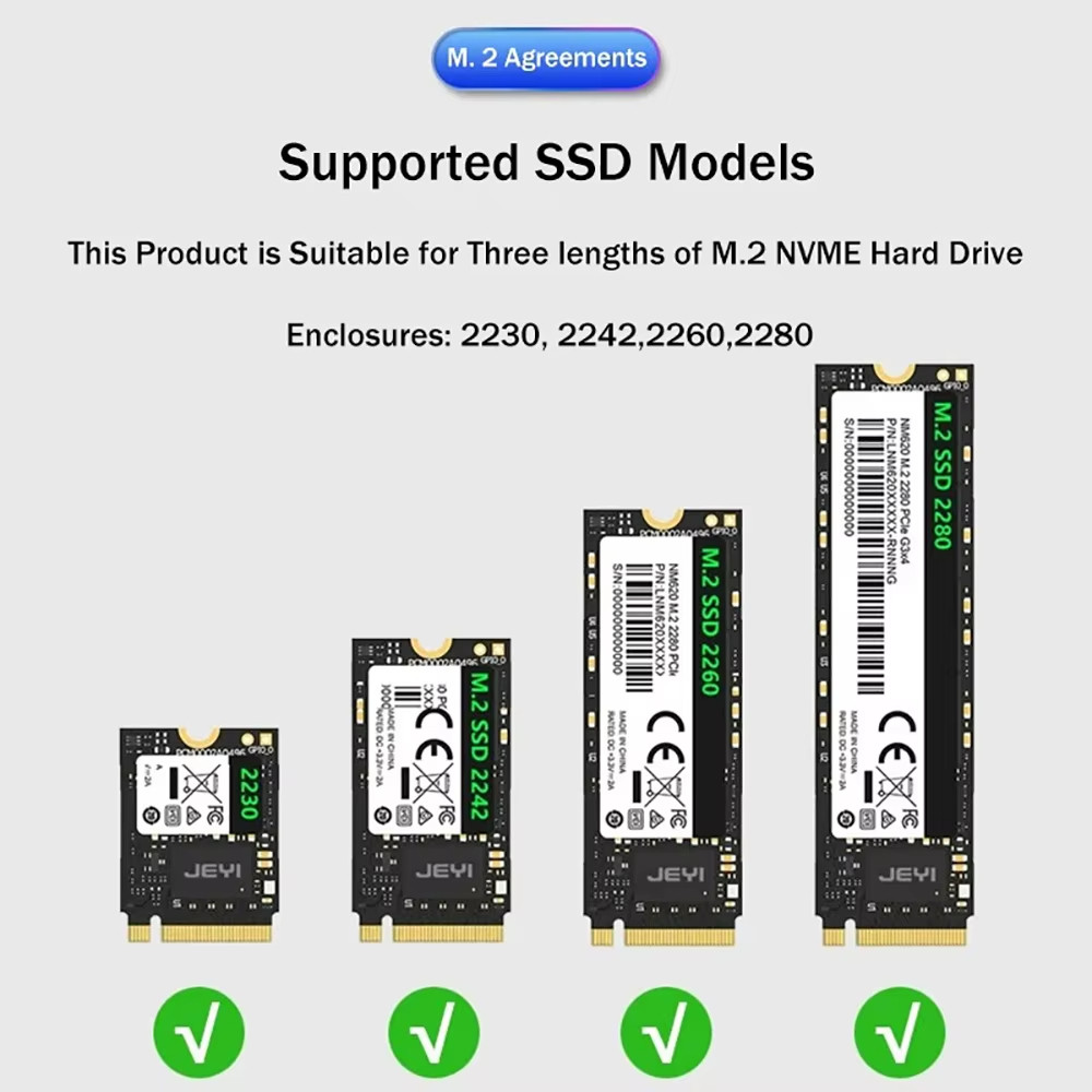 ภายนอก SSD M2 NVMeTo USB C 3.2 Gen2 20Gbps NVMe PCIe 6Gbps NGFF SATA ...