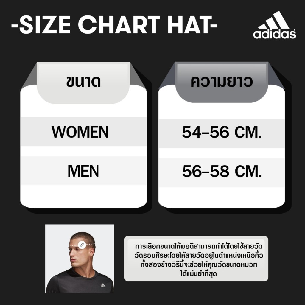 Adidas อาดิดาส หมวกแก๊ป หมวกทรัคเกอร์ Cap Trucker HI3556 BK (900 ...