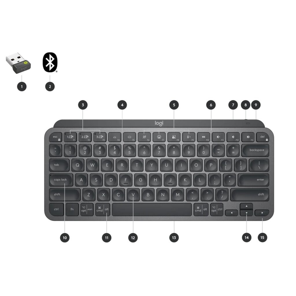 Logitech MX KEYS MINI (White) Wireless Keyboard | Shopee Thailand