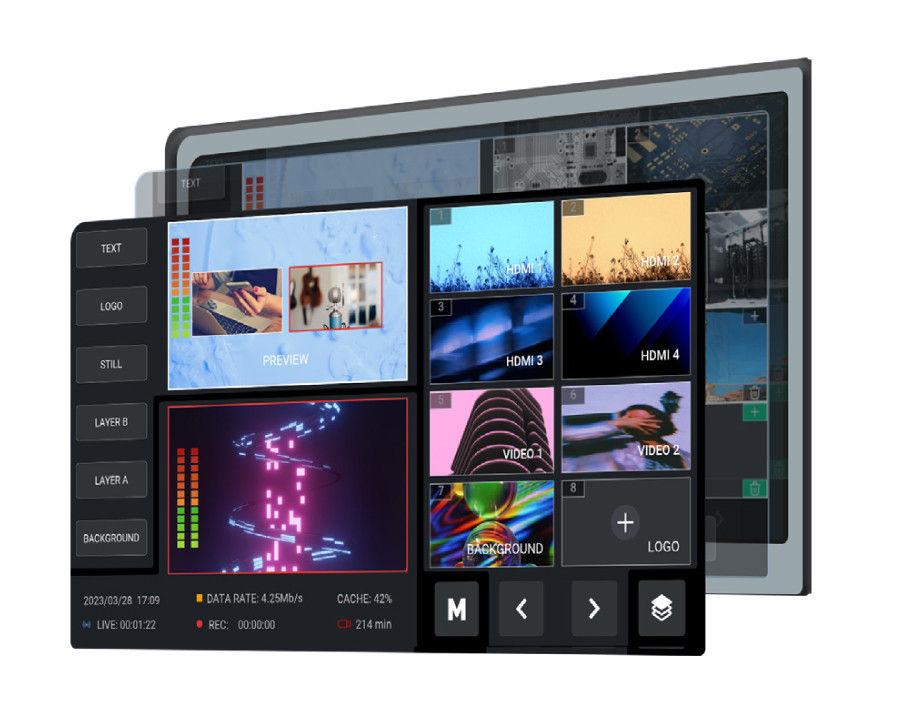 RGBlink MINI-MX Switcher 4K60p HDMI 4CH All-in-One จอทัชสกรีนขนาด 5.5 ...