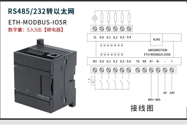 S7-200 PLC โมดูลขยาย AMSAMOTION เข้ากันได้กับ Siemens PLC ดิจิตอลอะนา ...