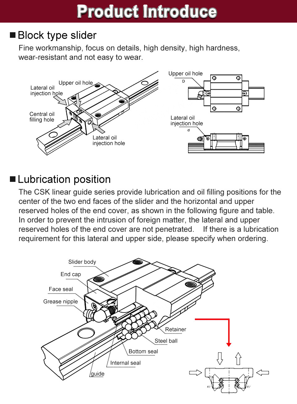 Csk Linear Guide Slider Square Rail Slider LMG15 20 25 30H/C Linear ...