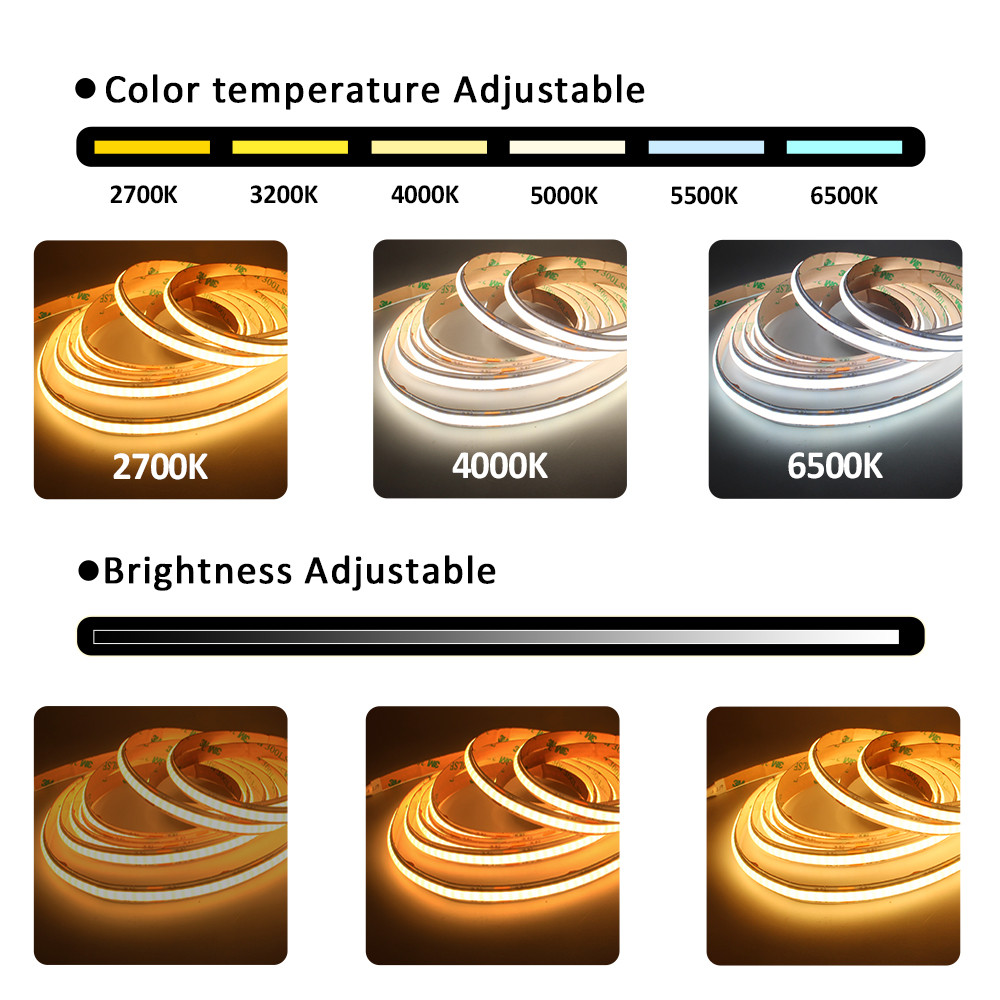 1-5m 24V CCT FCOB ไฟ LED Strip EU ชุดความสว่างสูง WW CW หรี่แสงได้ COB ...