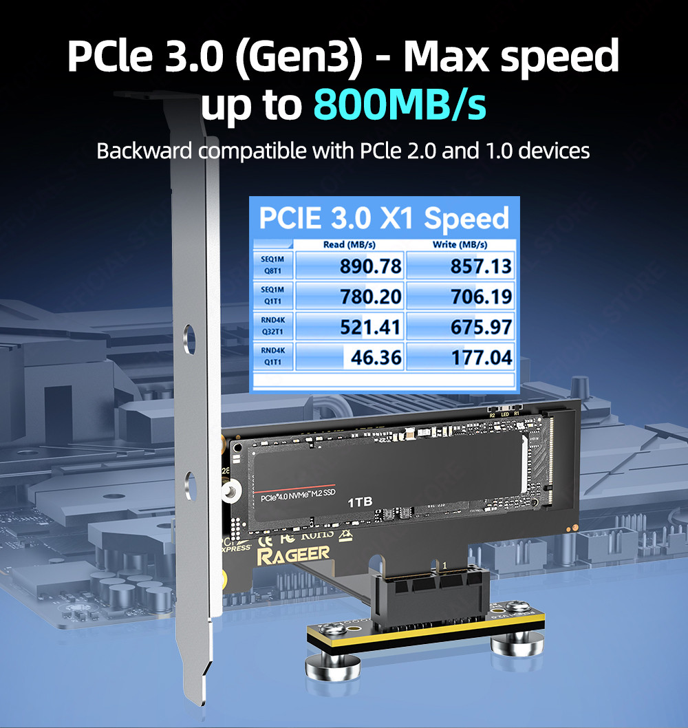 JEYI PCIe 3.0 X1 Magnetic Fixatiom Riser Cable 8Gbps - 90° มุมคู่ 10 ...