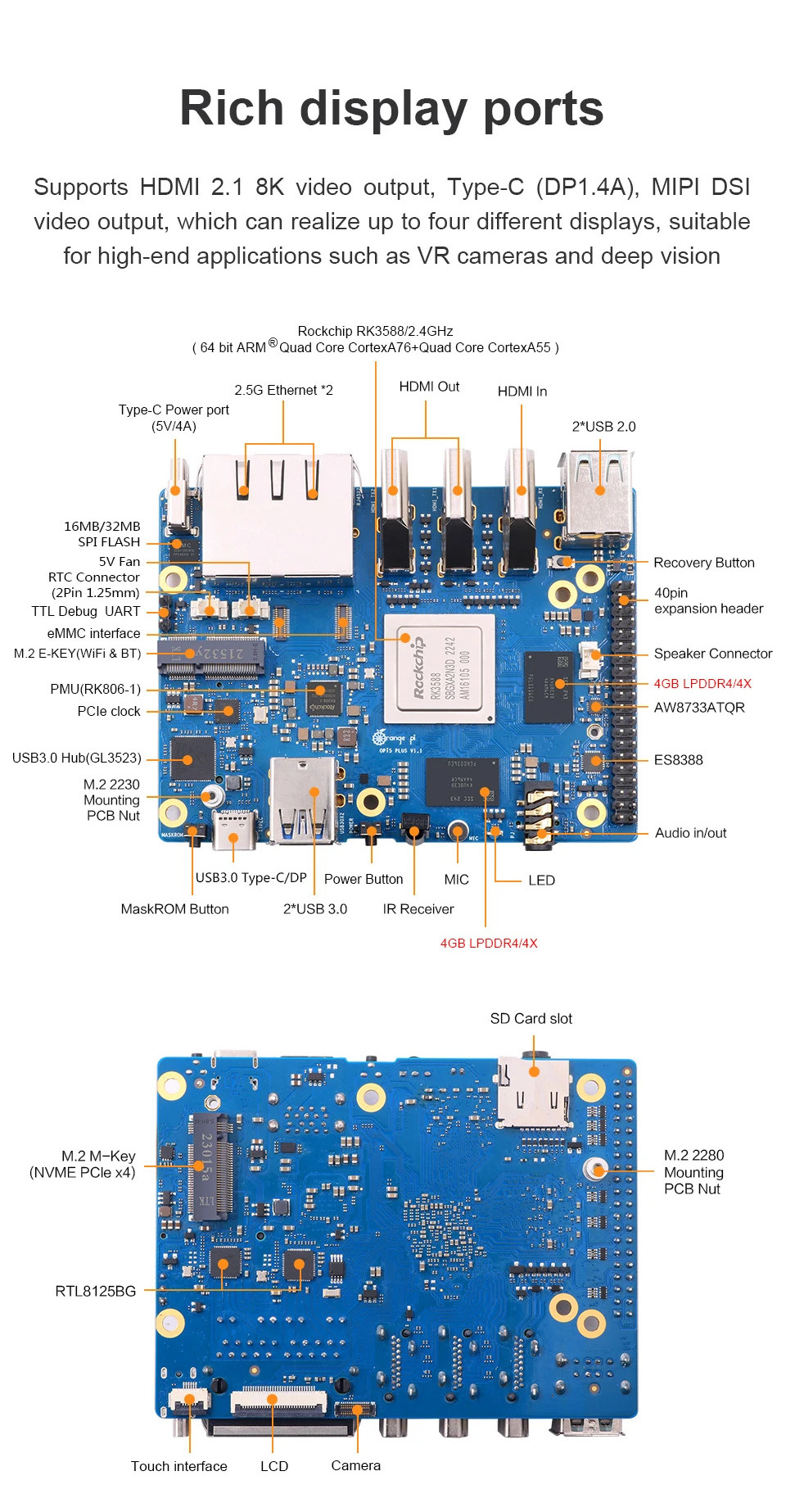 【In stock】Orange Pi 5 Plus 8GB RAM LPDDR4X Development Board Rockchip ...