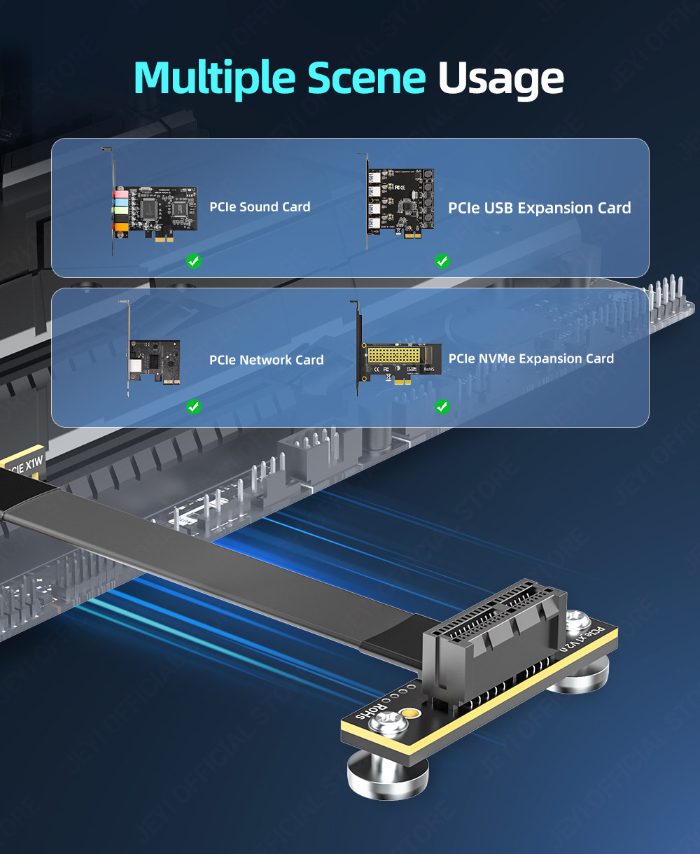 JEYI PCIe 3.0 X1 Magnetic Fixatiom Riser Cable 8Gbps - 90° มุมคู่ 10 ...
