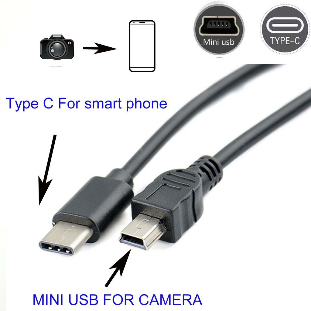 Vhbw cavo di alimentazione Mini USB 1.0m compatibile con a Canon Powershot A200, A300, A310, A400, A410, A430, A470, A480, A490, A495, A510 | Leroy Merlin