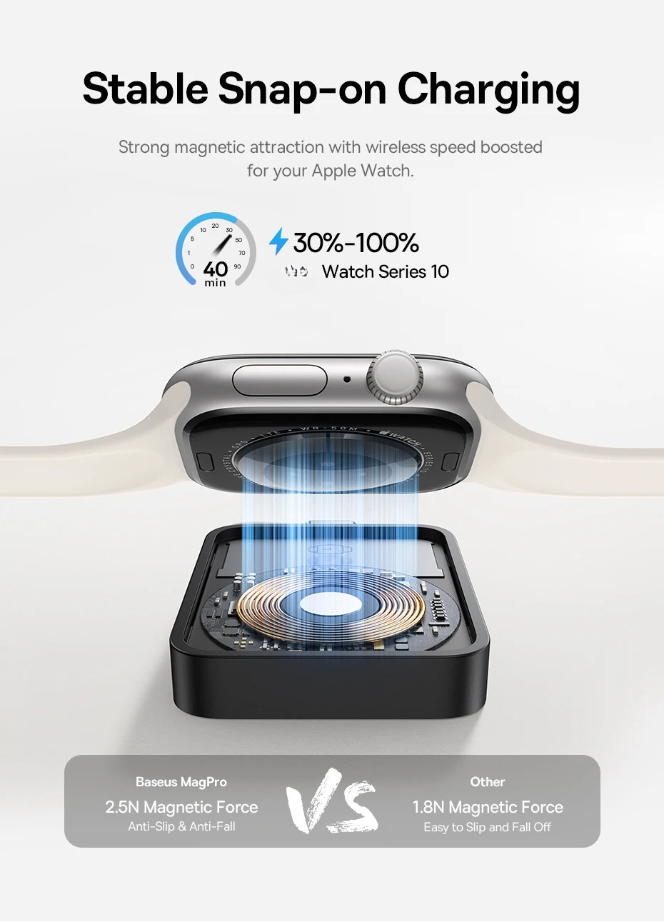 Baseus MagPro Magnetic Wireless Charger สําหรับ E-Watch 2.5W สําหรับ ...