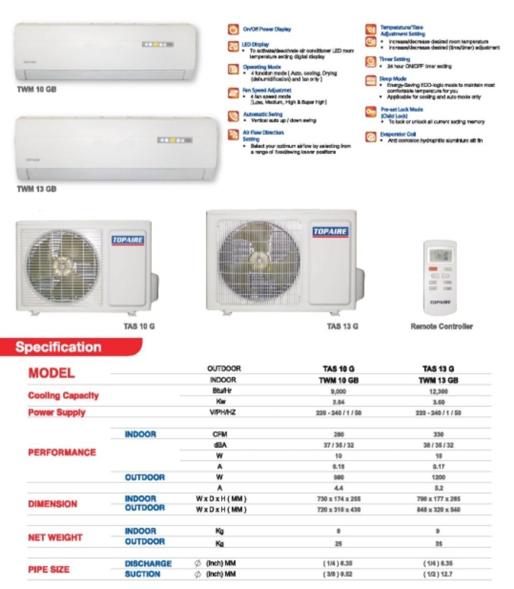 Topaire / Gree Air Cond รีโมทคอนโทรลทดแทนเครื่องปรับอากาศ YX1F | Shopee ...