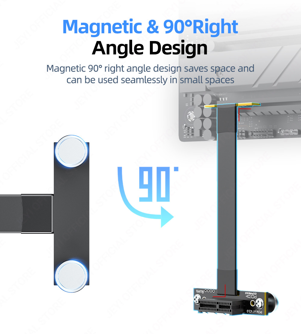 JEYI PCIe 3.0 X1 Magnetic Fixatiom Riser Cable 8Gbps - 90° มุมคู่ 10 ...