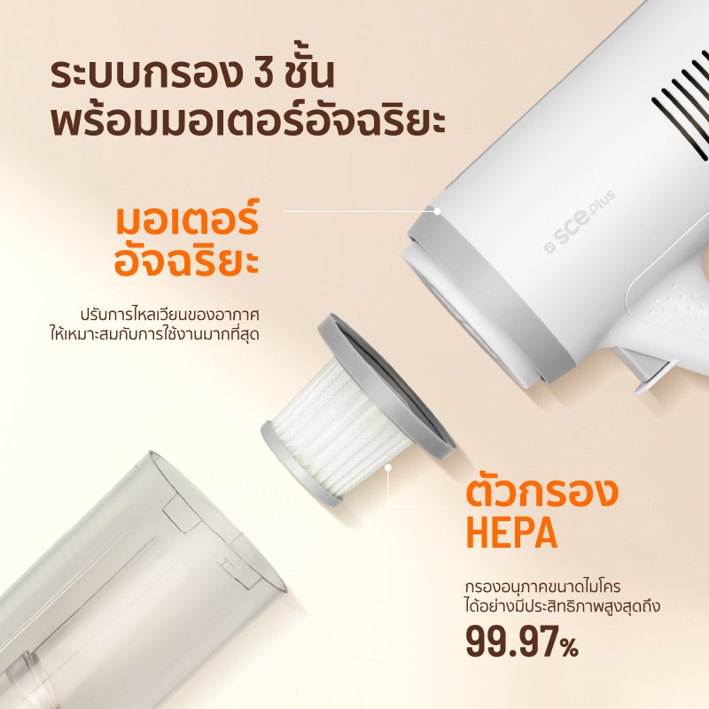 SCE Plus Vacuum Cleaner เครื่องดูดฝุ่น16000Pa พร้อมหัวดูดเสริม 8หัว ...