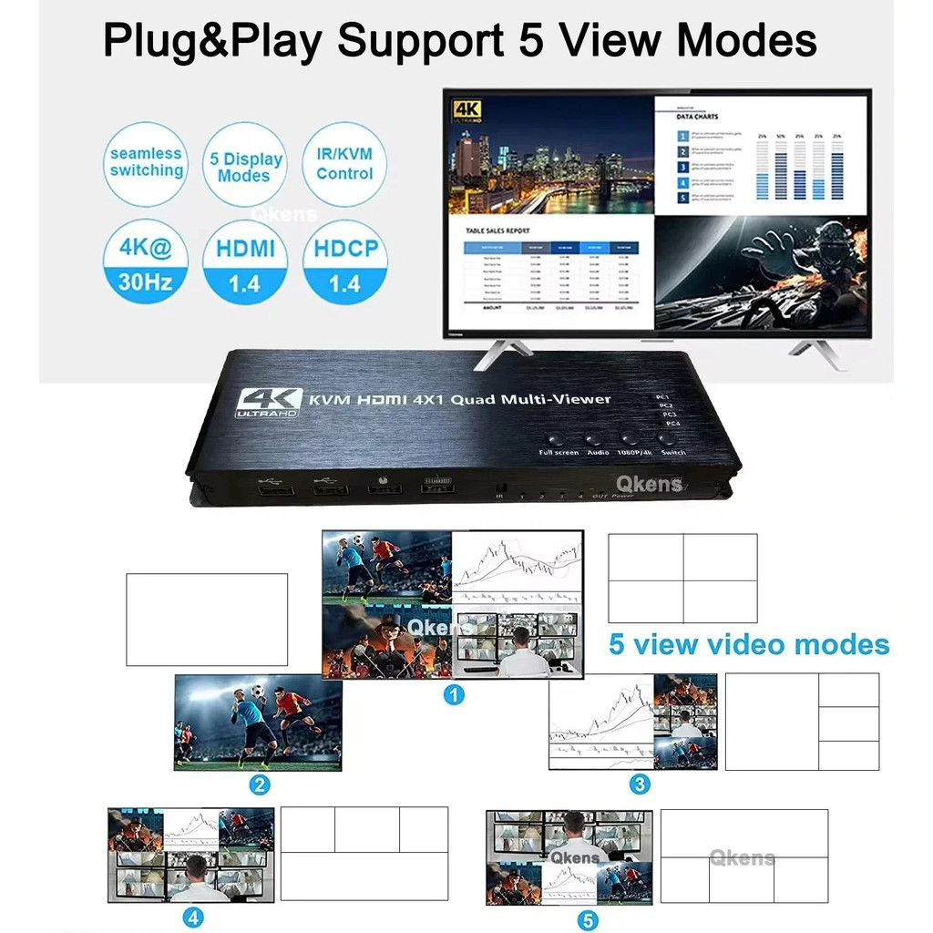 4k HDMI KVM สวิทช์ 4x1 Quad Multi Viewer 4 in 1 Out Video Processor ...