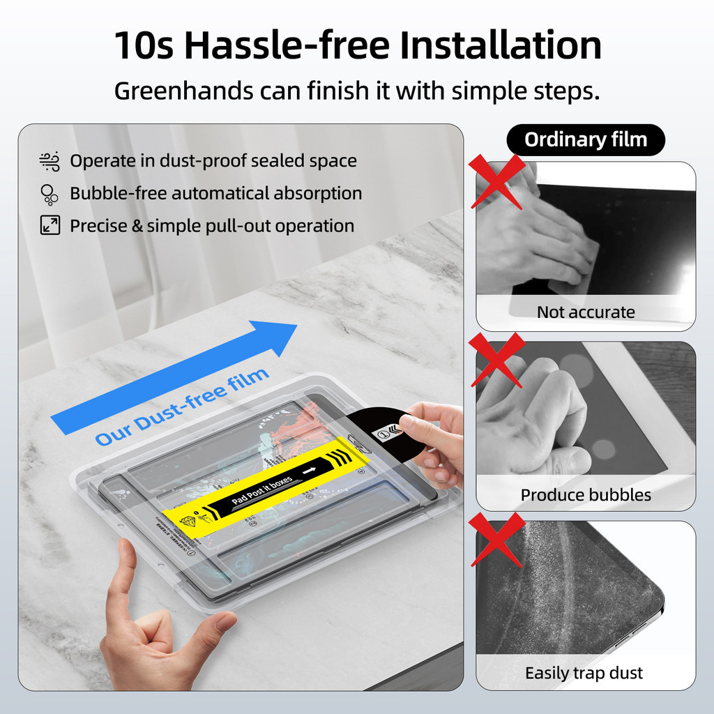 GOOJODOQ Steel Film for Ipad Dust-free Installation Fingerprint and ...