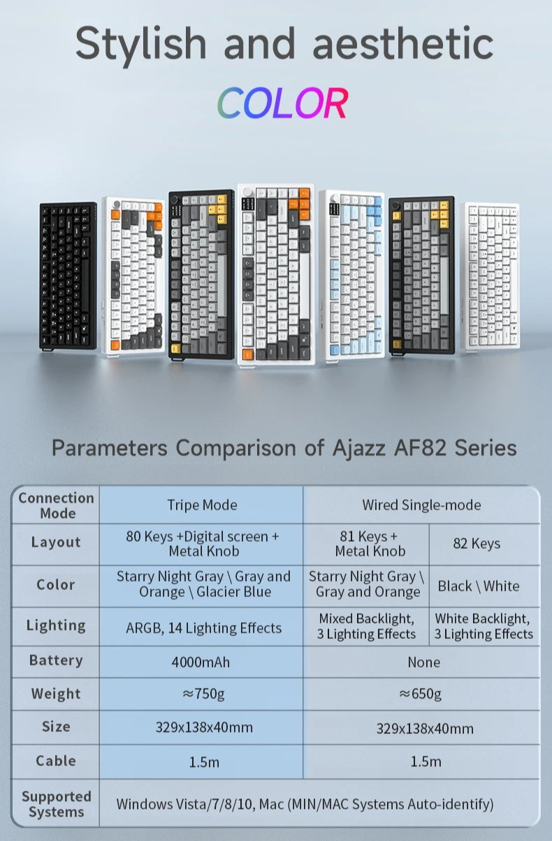 (ไม่ใช่คีย์บอร์ดแบบกลไก) AJAZZ AF82 Low-Proflie Keyboard 1600W RGB ...