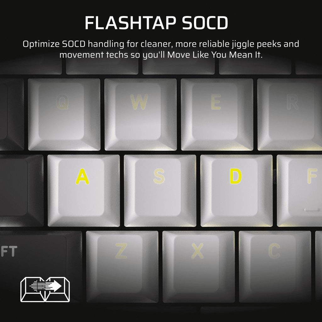 CORSAIR GAMING VANGUARD 96 MLX Keyboard [US][MLX PULSE] [MLX QUANTUM ...