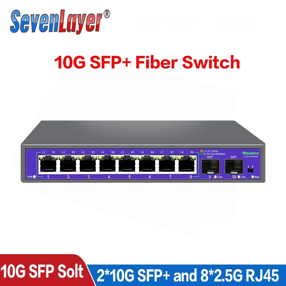 10G SFP+ สวิตช์ไฟเบอร์ 2.5Gbps Ethernet 8 พอร์ต 2500Mbps ตัวสลับ ...