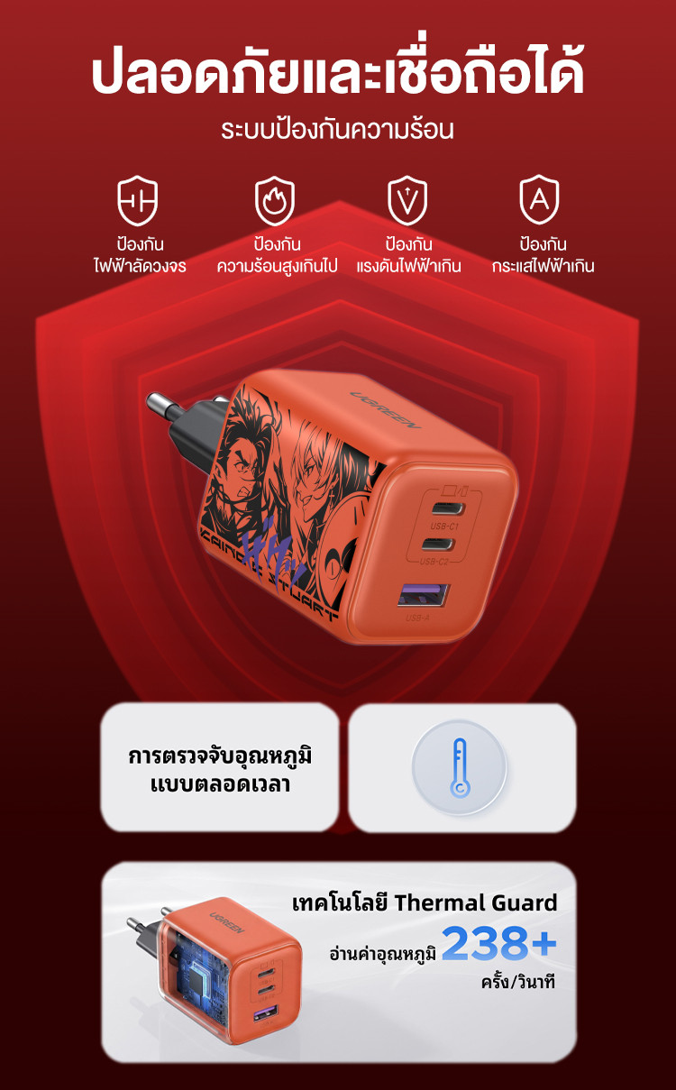 UGREEN X ROV หัวชาร์จเร็ว 45W GaN Tech หัวชาร์จ Type C 2 Port รองรับ PD ...