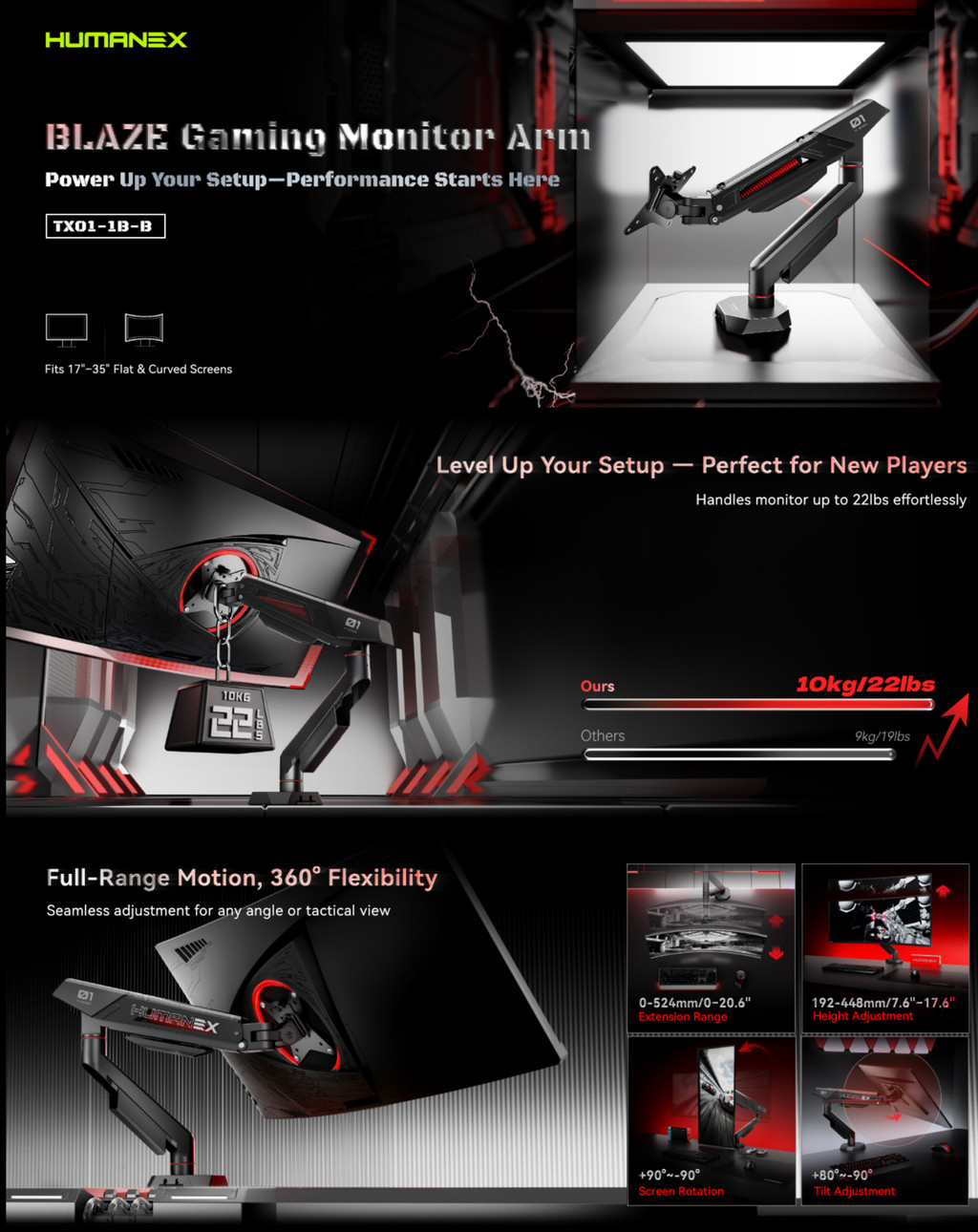 Humanex Blaze TX01-1B-B Gaming Monitor Arm | สำหรับจอ 17-35 นิ้ว ประกัน ...