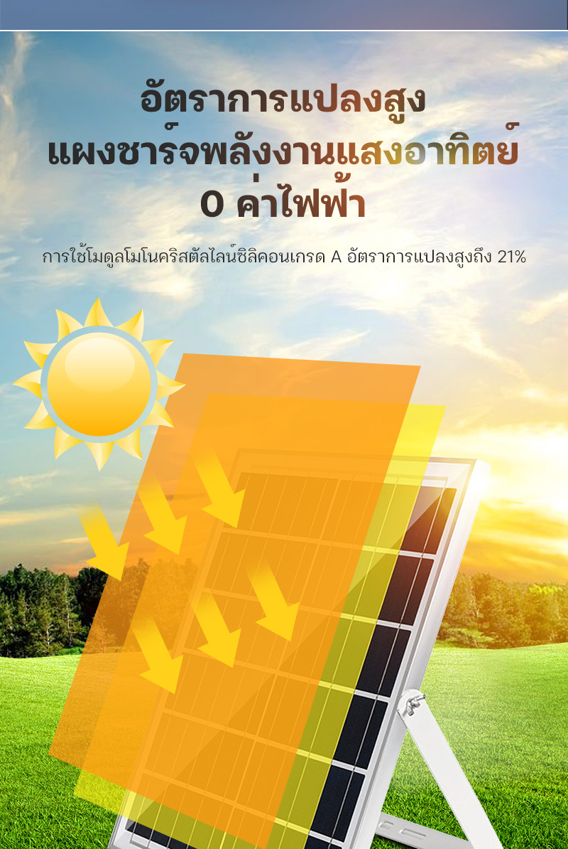 Muller Soler Panel 18V/2200W แผงโซล่าเซลล์ 200W 400W 700W รายปี 0 ค่า ...