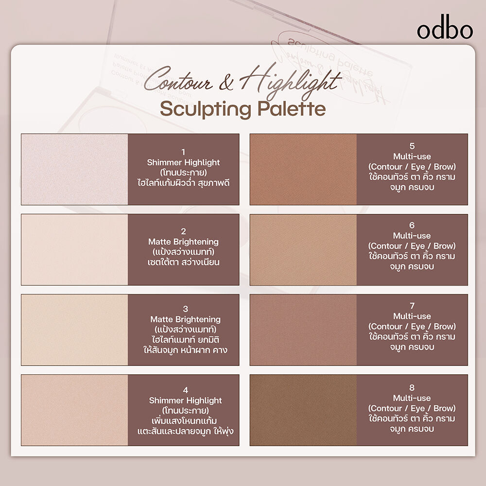 ODBO Contour & Highlight Sculpting Palette OD1335 20g #01 โอดีบีโอ พาเล ...