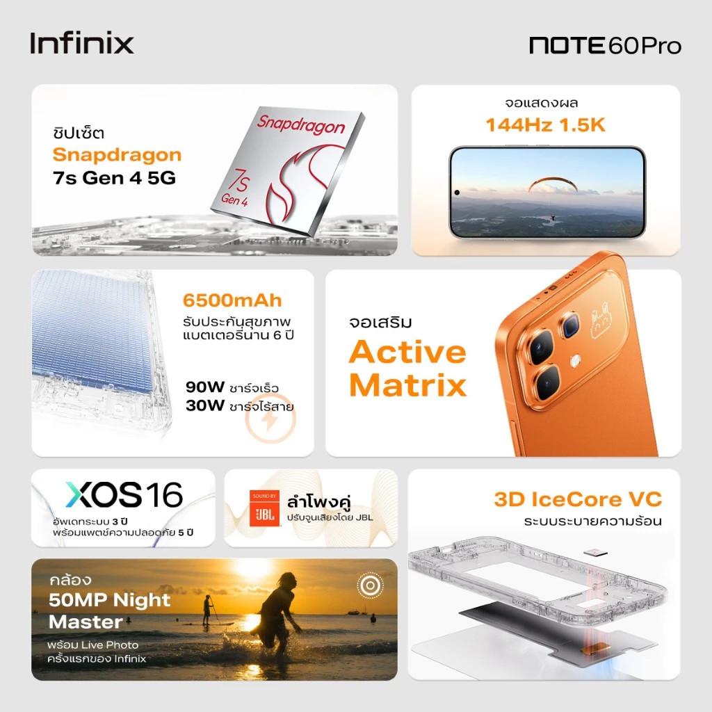 Infinix Note 60 Pro 5G (8+256GB ,12+256GB) Snapdragon 7s Gen 4 จอ ...