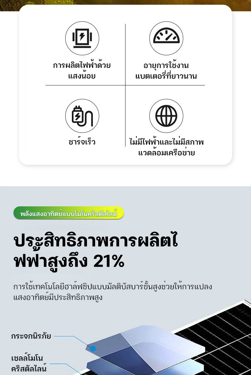 Muller Soler Panel 18V/2200W แผงโซล่าเซลล์ 200W 400W 700W รายปี 0 ค่า ...