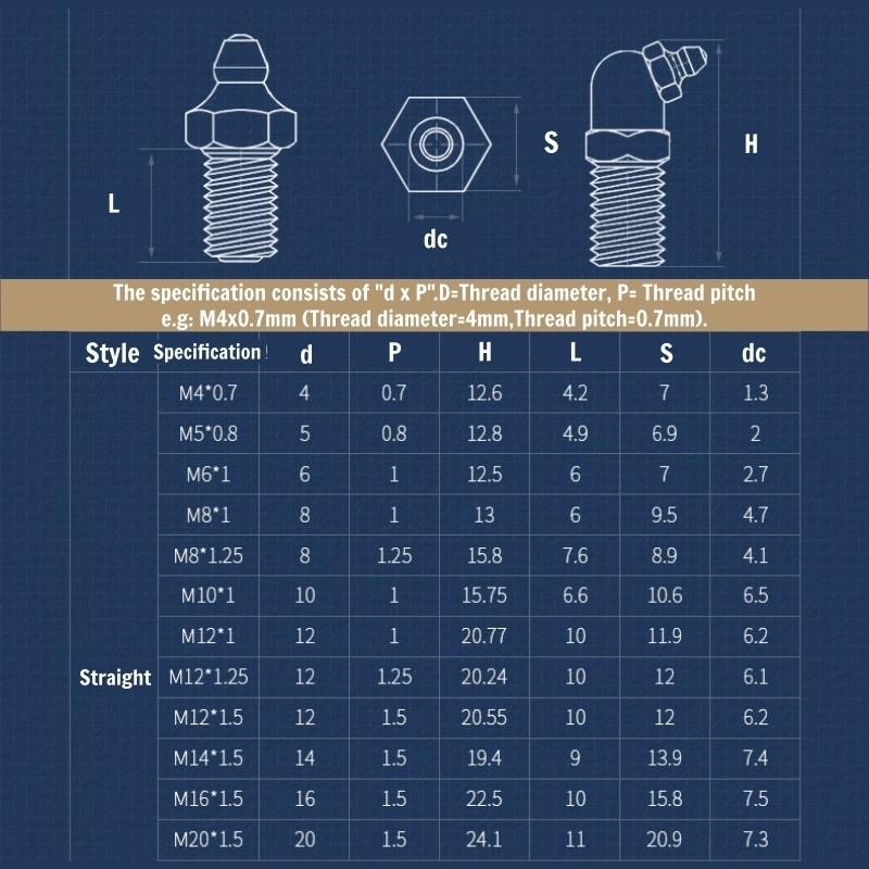 จาระบีทองเหลือง Zerk หัวนมทองแดงน้ํามันปากด้าย Universal Joint Grease ...